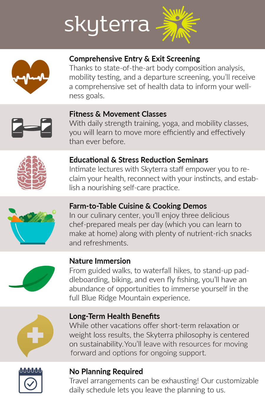 benefits2018 Benefits of Skyterra Wellness Retreat